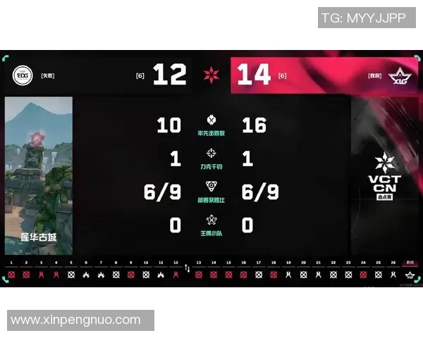 电竞比分全球挑战赛EDG战术表现深度解析与点评