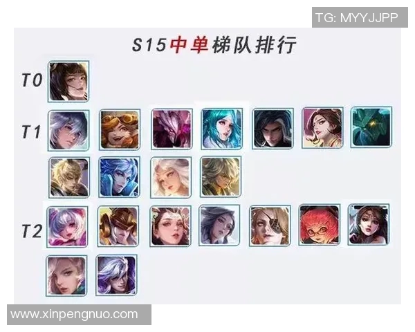 LNG战队在S15电竞总决赛中王者荣耀的辉煌突破与成长历程纪实 LNG战队在S15电竞总决赛中王者荣耀的辉煌突破与成长历程纪实