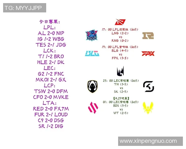 S15电竞总决赛CSGO聚焦LNG团队耐力与战术策略的深度剖析