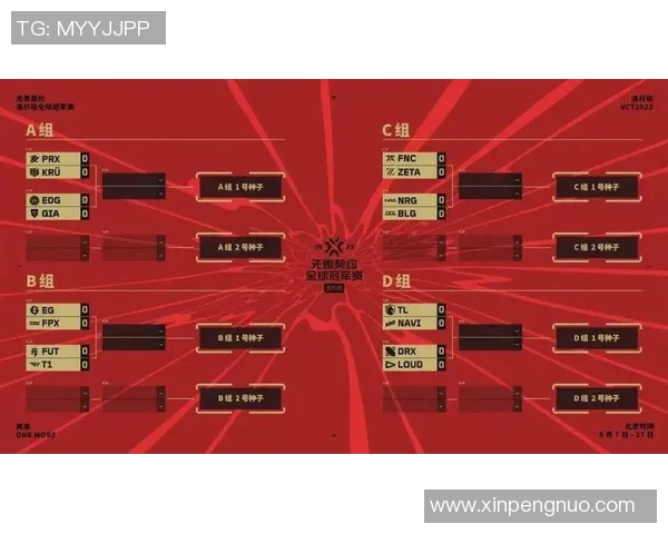 s15电竞总决赛复盘BLG与EDG的精彩对决与战术分析