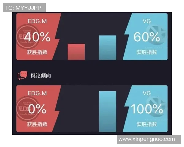 电竞实时数据揭秘EDG战队在CSGO赛事中的节奏与策略分析