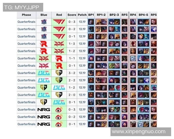 赛后复盘JDG与BLG的战术灵活性分析及其对S15电竞的影响
