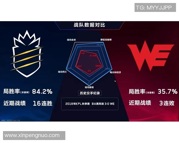 热议王者荣耀WE战队意识变革背后的策略与影响分析