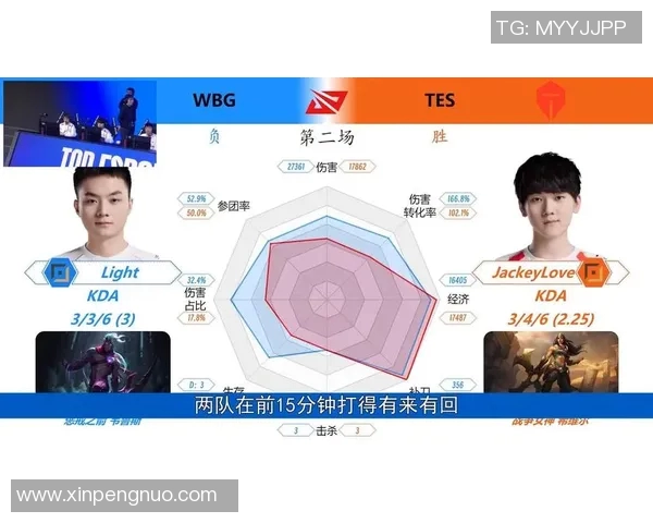 S15LOL比分揭示王者荣耀背后TES战队灵活性与战术深度的秘密探讨
