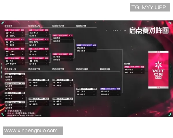 赛后复盘FPX与BLG实力对比分析及未来展望实时数据 赛后复盘FPX与BLG实力对比分析及未来展望实时数据