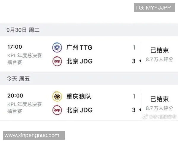 国际邀请赛最新积分榜JDG战队以76分稳居第一名实时新闻