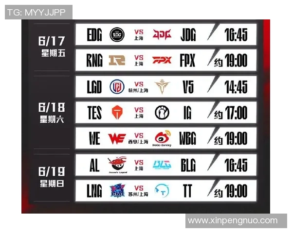 电竞新闻英雄联盟速度排行榜揭晓IG战队荣登第八名引发热议 电竞新闻英雄联盟速度排行榜揭晓IG战队荣登第八名引发热议