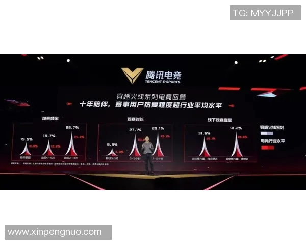 2026电竞新闻和平精英玩家热议JDG实力争议背后的真相与影响分析